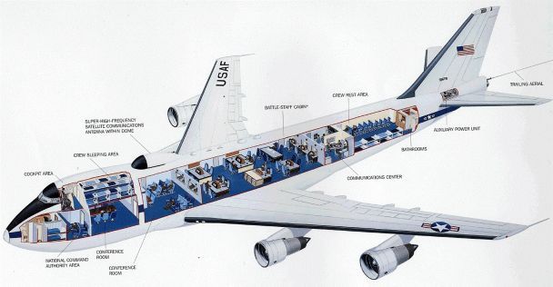 Boeing E-4B - американський літак судного дня / © 