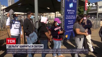 Новости мира: ВОЗ изменила свои рекомендации по вакцинации несовершеннолетних