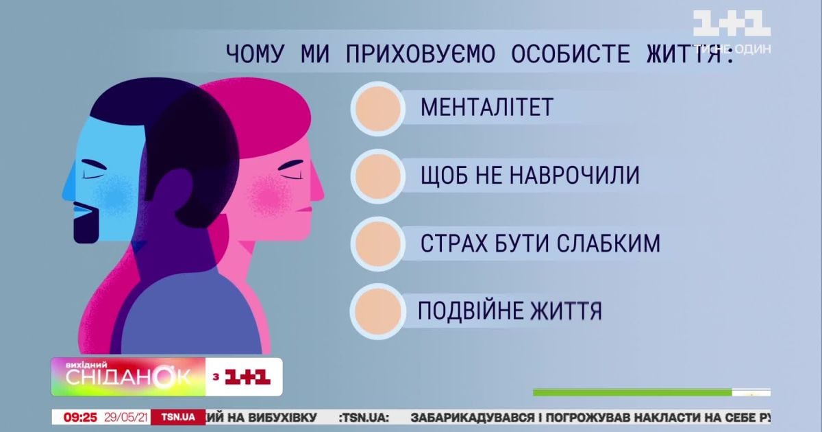 Почему люди скрывают личную жизнь и что действительно стоит держать в тайне – Анна Кушнерук