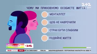 Чому люди приховують особисте життя і що дійсно варто тримати в таємниці – Анна Кушнерук