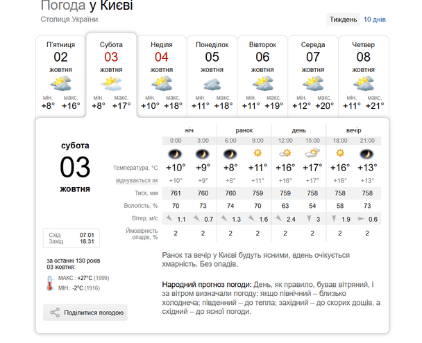 Погода у Києві 3 жовтня / © скриншот