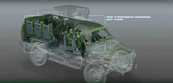 Бронеавтомобиль Барс-8