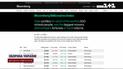 Илон Маск обогатился на 101 миллиард евро! Bloomberg опубликовало список самых богатых людей