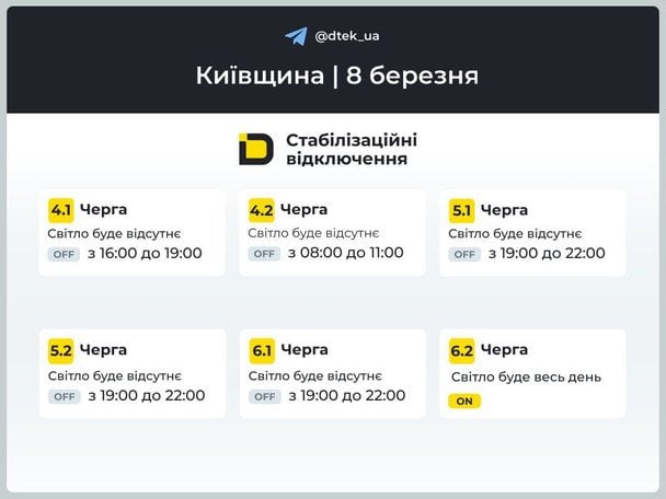 Графік відключення світла на Київщині 8 березня / © ДТЕК