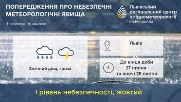 попередження на львівщині 28 липня_1 / © Укргідрометцентр