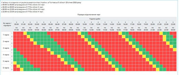 Графік відключення світла в Полтавській області / © скриншот