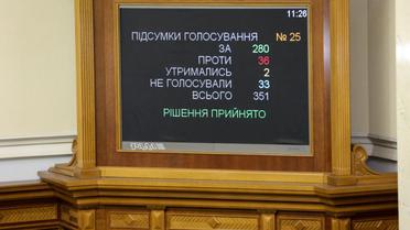 Верховна Рада, народні депутати, нардепи_5 / © УНІАН