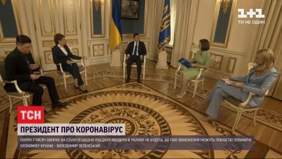 Интервью президента: о чем рассказал Зеленский четырем телеканалам