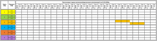 Графік відключення світла на Закарпатті 21 березня