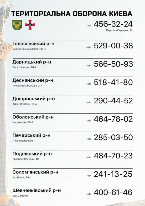 Номери телефонів тероборони Києва в різних районах / © 