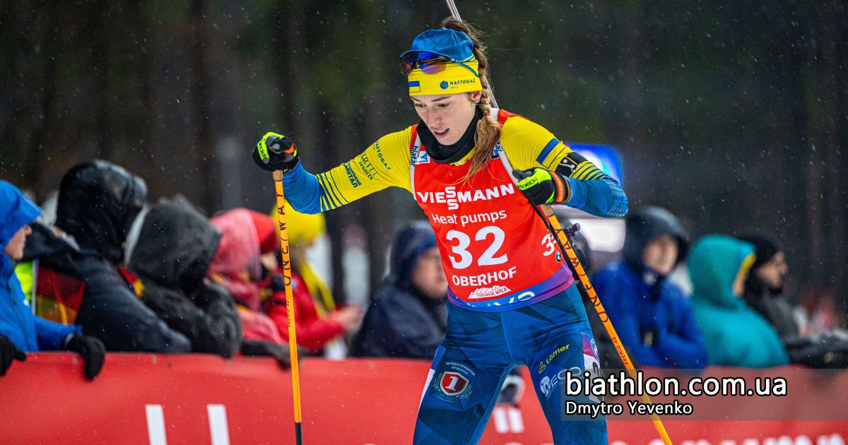 Кристина Дмитренко