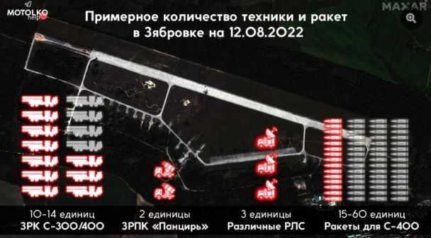 Приблизна кількість техніки та ракет у Зябрівці на 12.08.2022 / MAXAR/Бєларускі Гаюн / © 