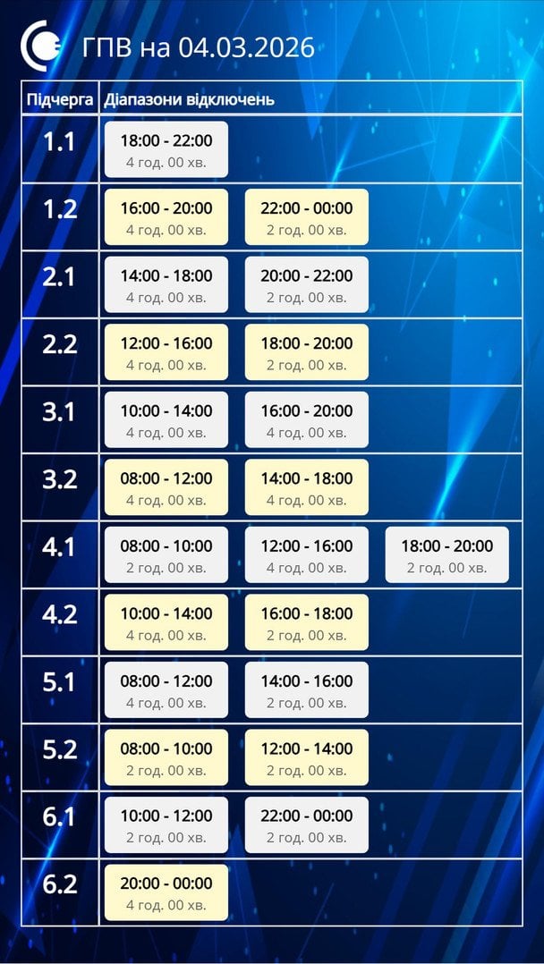 Графік відключення світла на Сумщині 4 березня