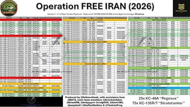Список можливих літаків, направлених США на Близький Схід. / © ClashReport