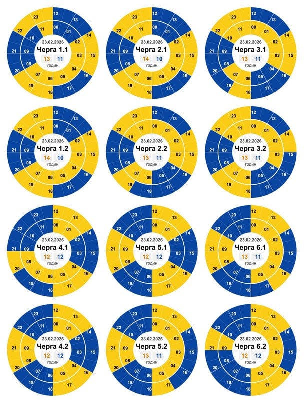 Графік відключення світла у Кропивницький області.  / © ДТЕК
