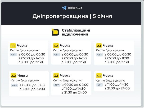 Відключення світла на Дніпропетровщині / © ДТЕК