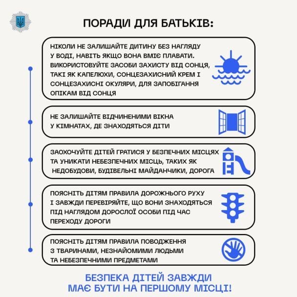 Поради для батьків / © МВС