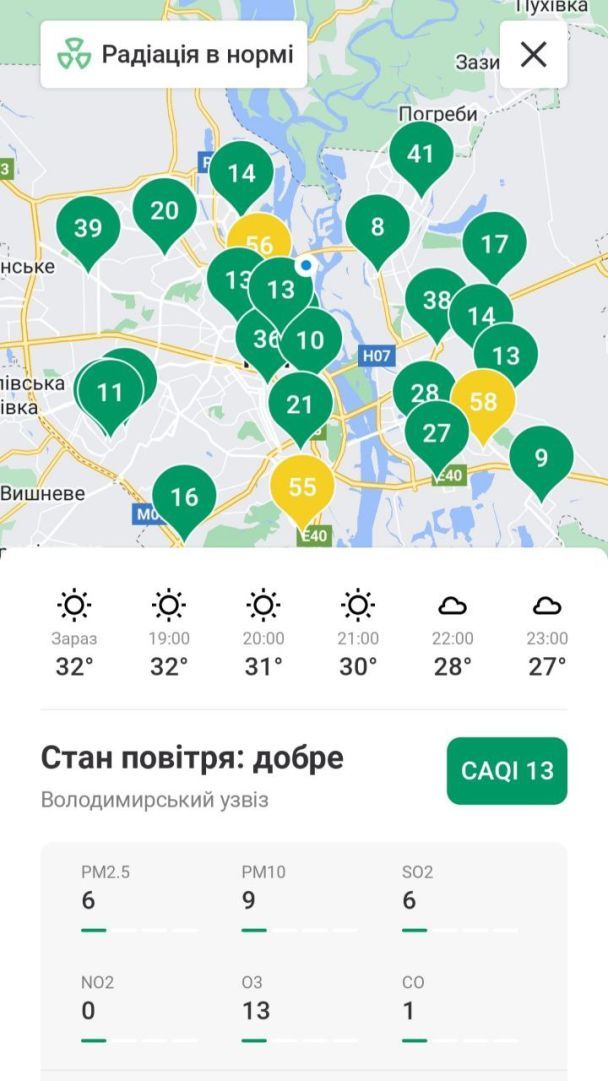 У КМДА наголошують, що якість повітря в нормі / © КМДА