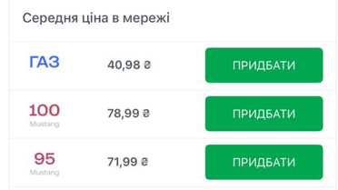 Пальне 6 / © Фото з відкритих джерел