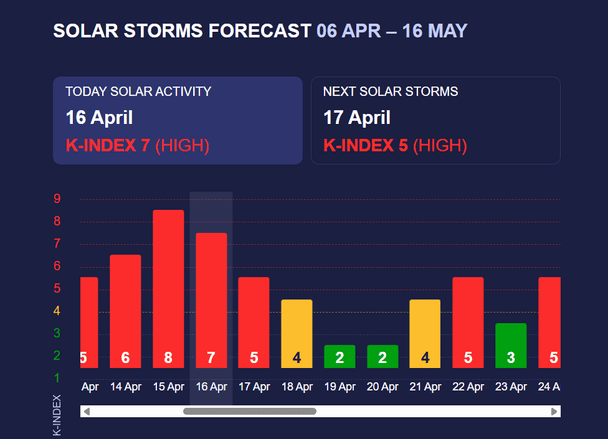 490163bbf560271c46f78df720e665b9 Економічні новини - головні новини України та світу