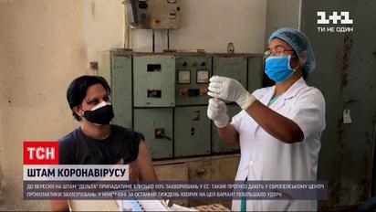 Новости мира: в ЕС прогнозируют - до сентября "Дельта" станет доминирующим штаммом коронавируса