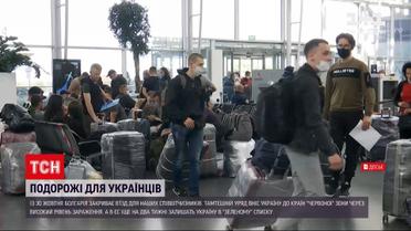Новини світу: Болгарія вже за два дні закриває в'їзд для українців