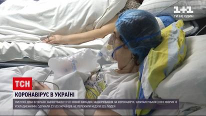 Коронавірус в Україні: найвищий показник шпиталізації – на Закарпатті