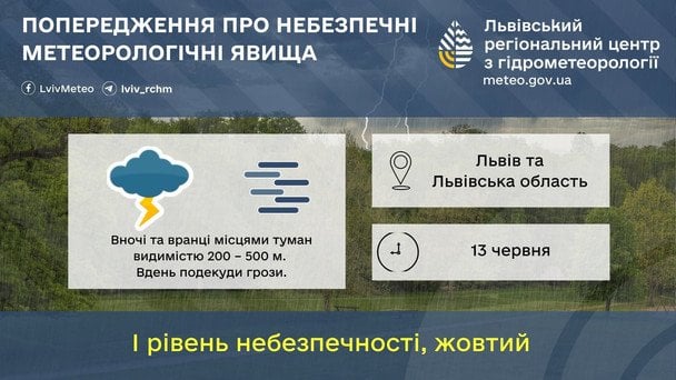 Синоптики попереджають про небезпеку на Львівщині / © Укргідрометцентр