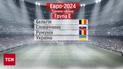 Евро-2024 начинается! О чем игроки украинской сборной рассказывают всему миру?