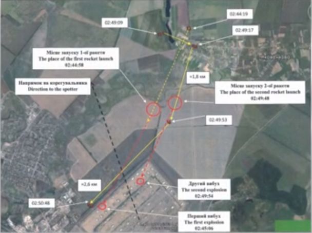 Рух безпілотника над військовими складами у Балаклії. / © ТСН.ua
