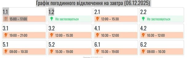 Графік відключення світла на Прикарпатті 6 грудня