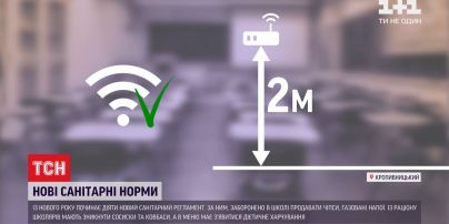 Дієтичне меню та доступ до Wi-Fi – які зміни чекають на школярів після канікул