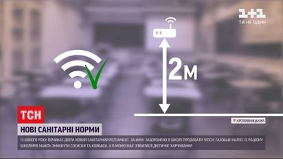 Дієтичне меню та доступ до Wi-Fi – які зміни чекають на школярів після канікул