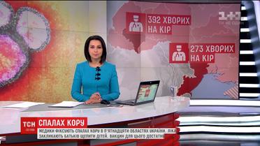 Випуск ТСН.19:30 за 15 червня 2017 року (повна версія)