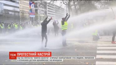 Макрон анонсував довгоочікувану заяву щодо акції "жовтих жилетів"