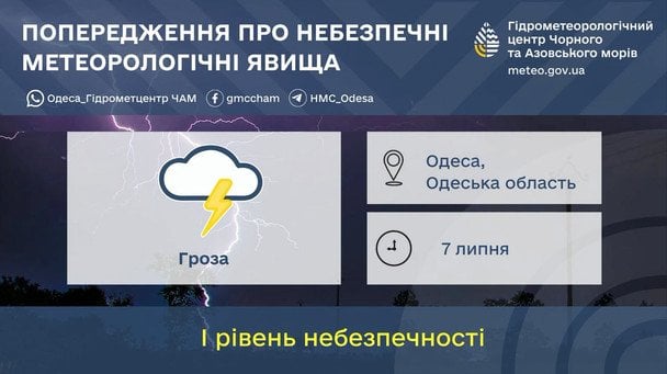 Синоптики предупреждают о грозах в Одесской области 7 июля / © Укргидрометцентр