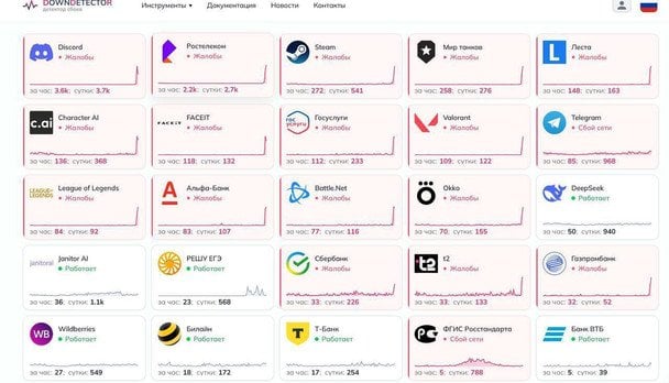 У Росії зафіксували масовий збій інтернету.  / © Фото з відкритих джерел
