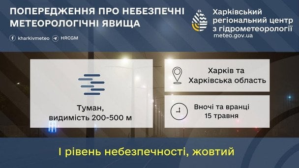 Синоптики попереджають про туман на Харківщині 15 травня / © Укргідрометцентр