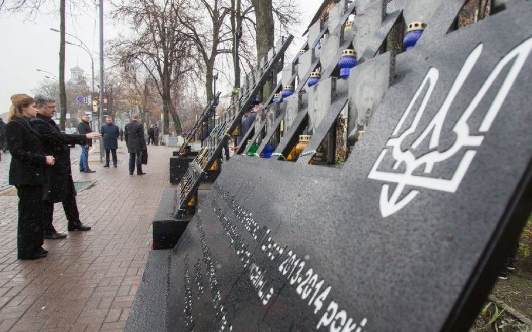 © Сайт президента України