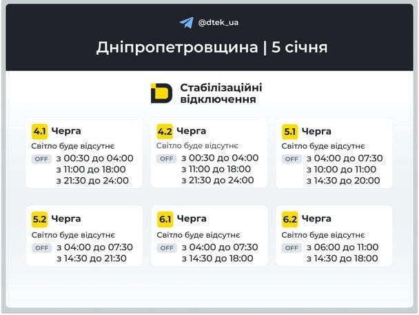 Відключення світла на Дніпропетровщині / © ДТЕК