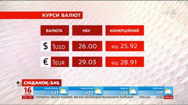 Курс валют, збільшення зарплат, новий рейс Маріуполь-Харків – економічні новини