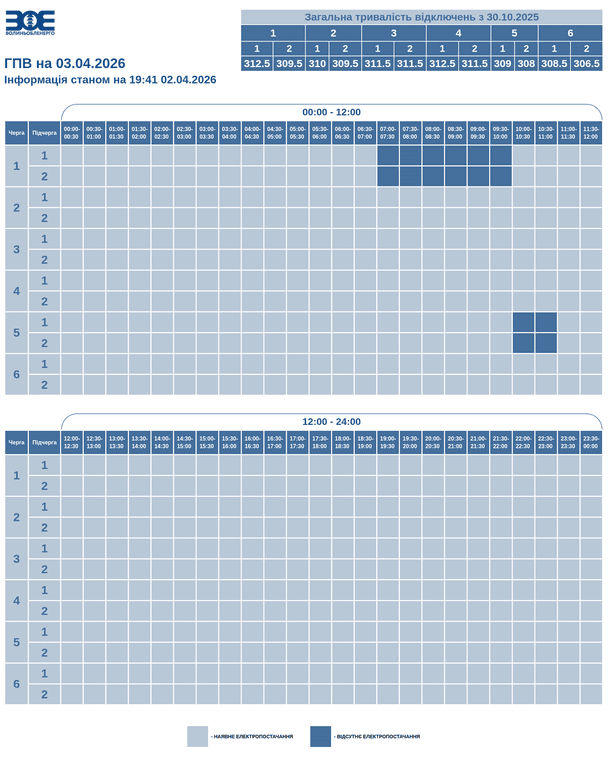 Графік відключення світла на Волині 3 квітня