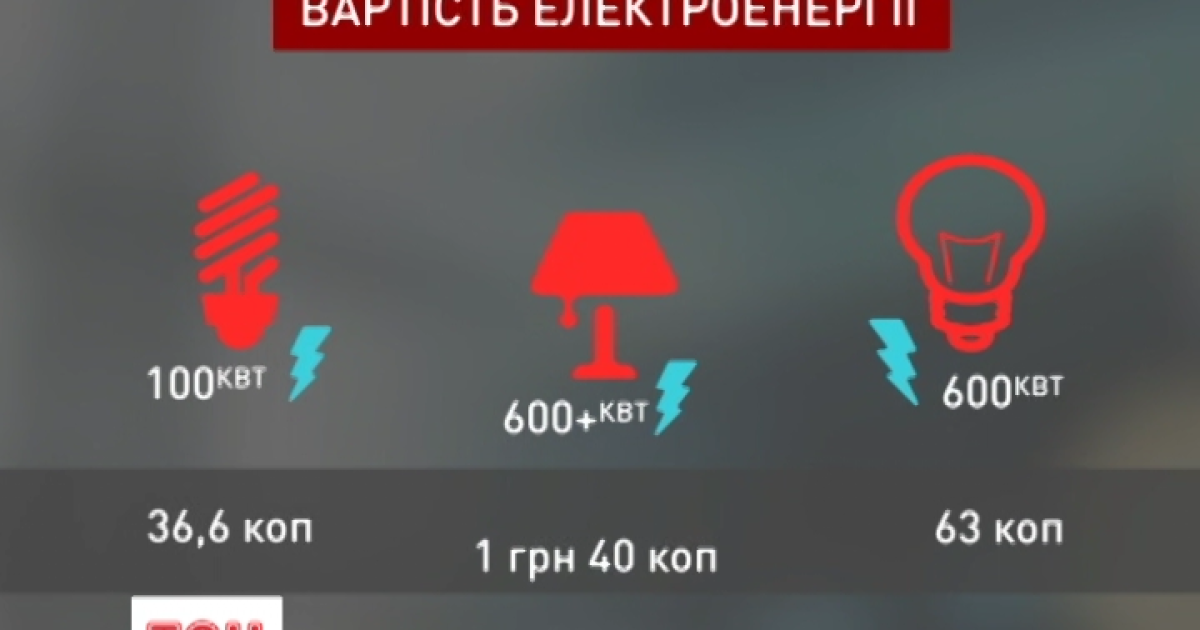 В Украине выросли тарифы на газ и свет