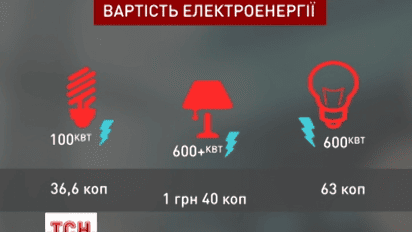 С сегодняшнего дня в разы возрастают тарифы