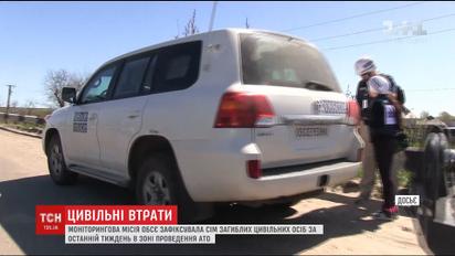 Спостерігачі ОБСЄ повідомили, скільки цивільних загинуло в зоні АТО за липень