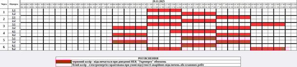 График отключения света Житомирской области 29 ноября