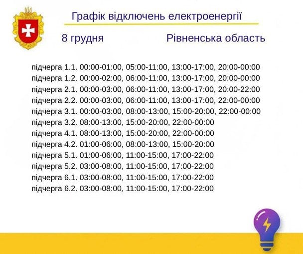 Графік відключення світла у Рівненській області 8 грудня