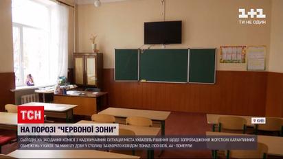 Новости Украины: в Киеве введут жесткие карантинные ограничения