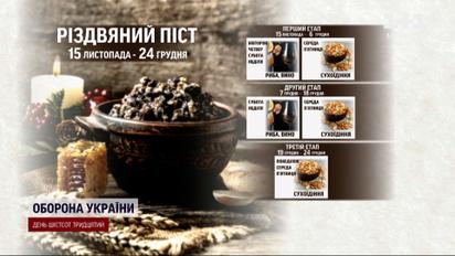 Когда Рождественский пост по новому календарю: новые даты и традиции  