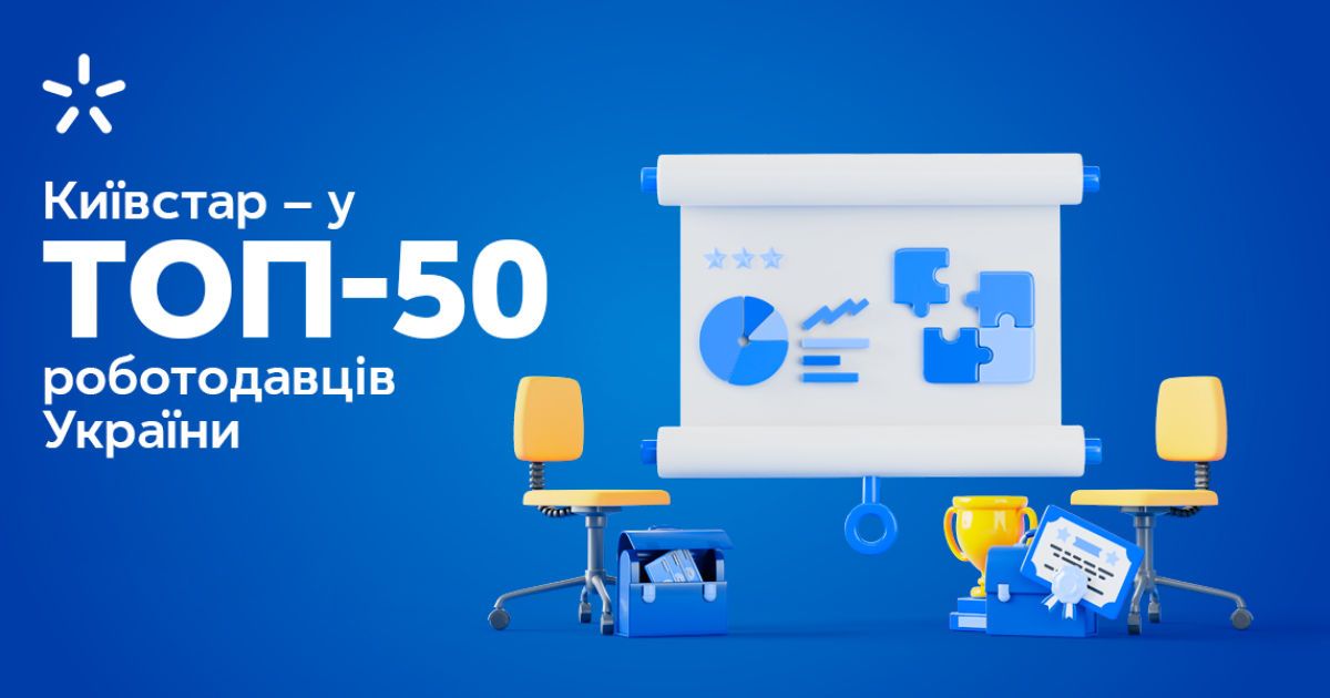 Компанія «Київстар» увійшла до ТОП-50 найкращих роботодавців України і здобула перемогу в індустрії Телеком